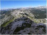 Planina Polog - Tolminski Kuk